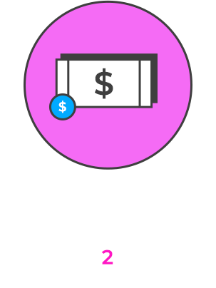 最高補助2萬元